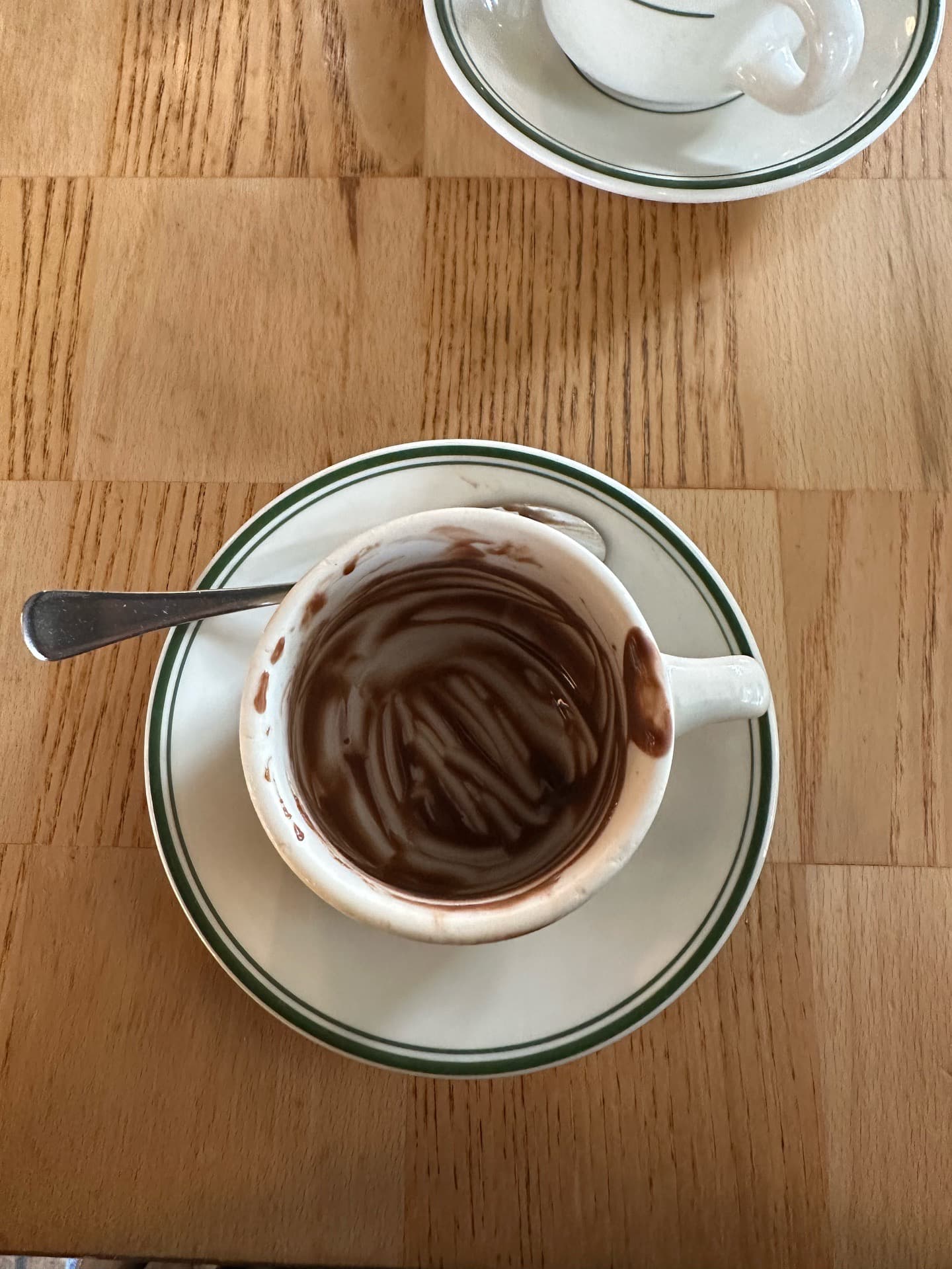 On a cold autumn day, a must from Wellington’s iconic cafe is needed - brrrr!! #scopa #hotchocolate